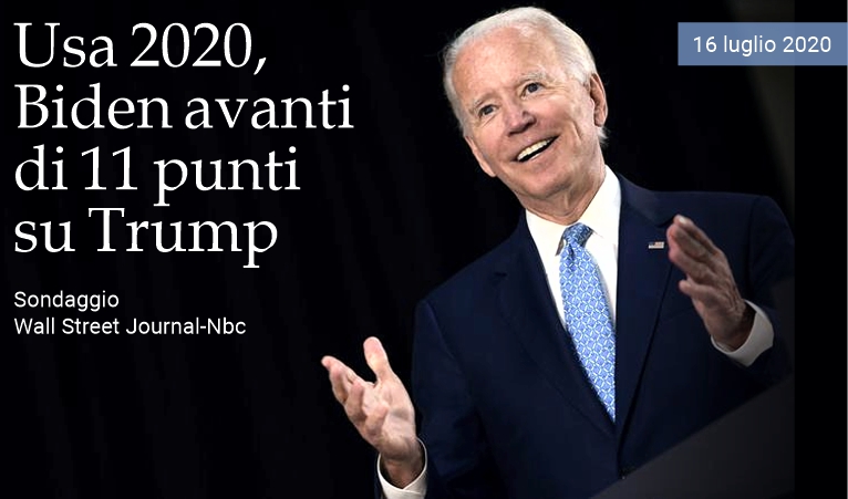 Usa 2020, Biden avanti di 11 punti su Trump