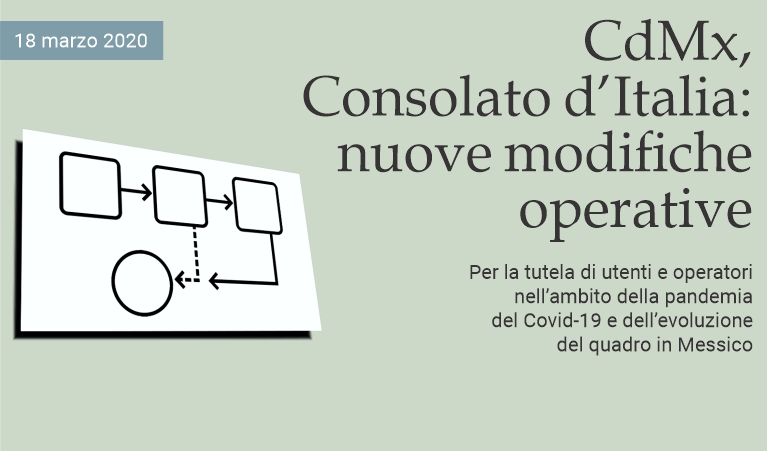 CdMx, Consolato d'Italia: nuove modifiche operative