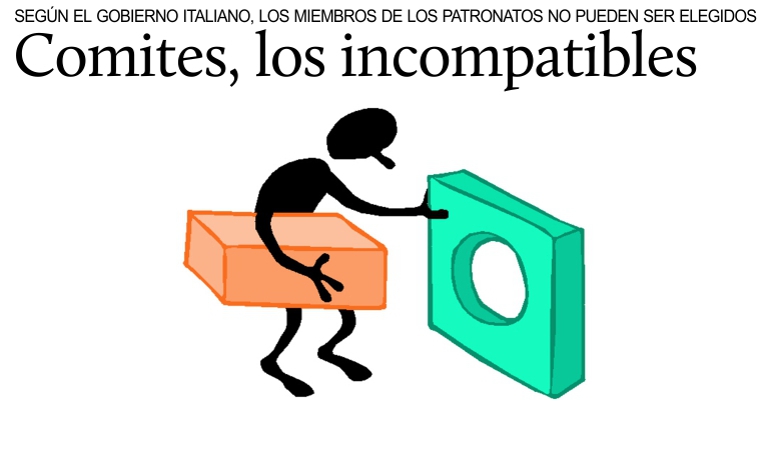 Incompatibilidad Comites-Patronatos: la opini�n del gobierno italiano.