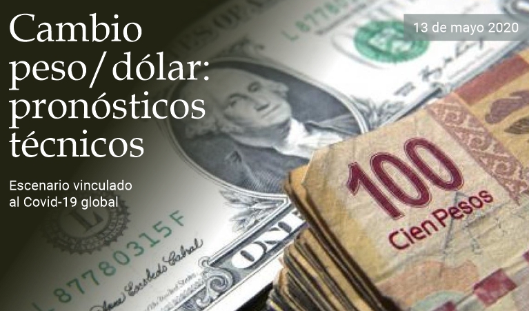 Cambio peso/dlar: pronsticos tcnicos