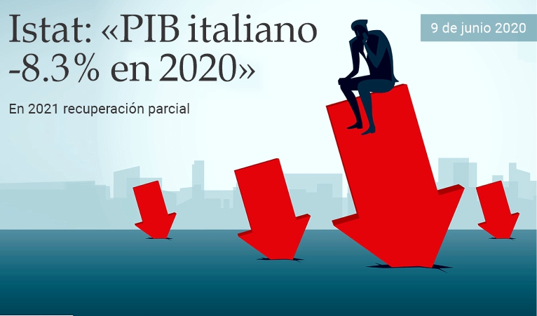 Istat: �PIB italiano -8,3% en 2020�