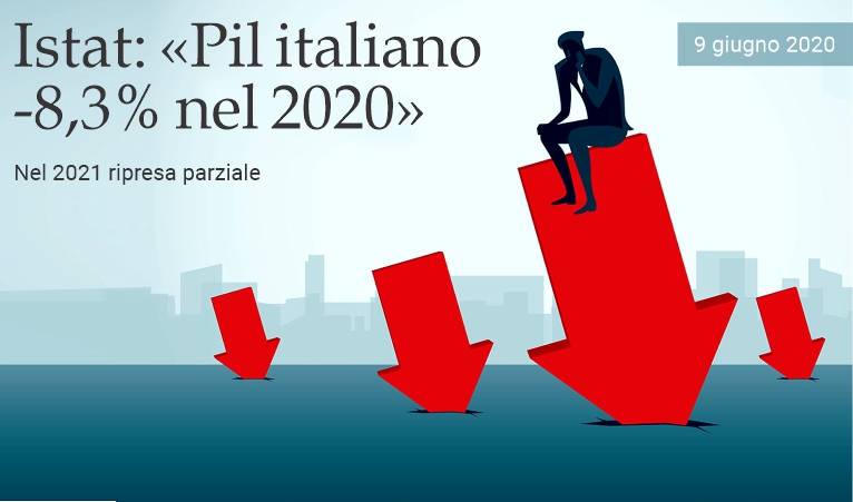 Istat: Pil italiano -8,3% nel 2020