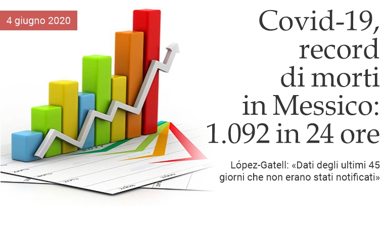 Covid-19, record di morti in Messico