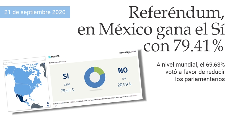 Refer�ndum: en M�xico gana el S� con 79.41%