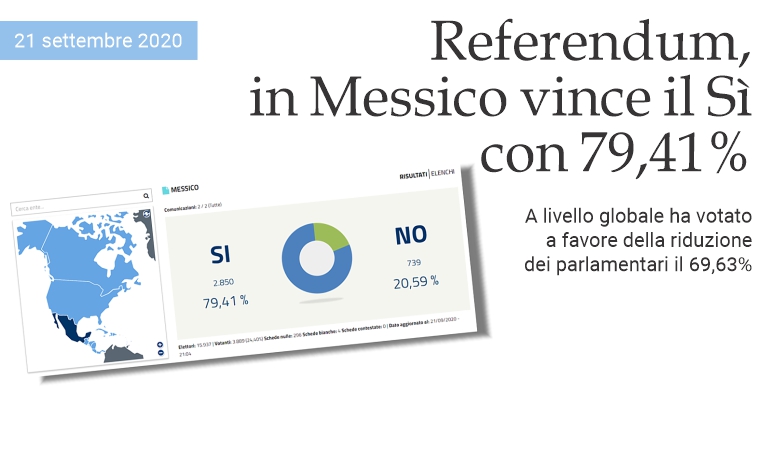Referendum: in Messico vince il S con 79,41%