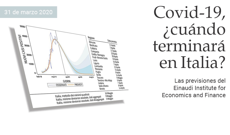 Covid-19, �cu�ndo terminar� en Italia?