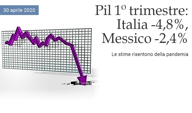 Pil 1 trimestre: Italia -4,8%, Messico -2,4%