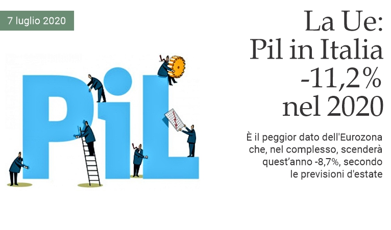 La Ue: Pil in Italia -11,2% nel 2020