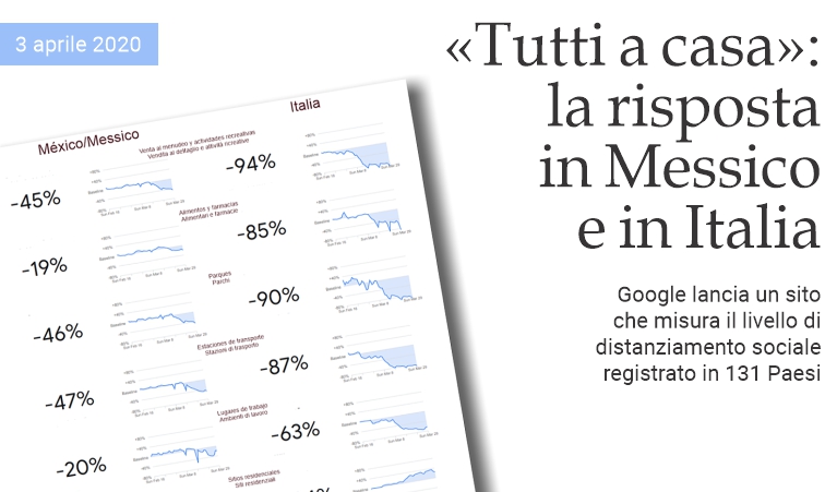 �Tutti a casa�: la risposta in Messico e in Italia